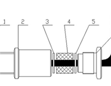 Requirements for explosion-proof certification of cable entry devices